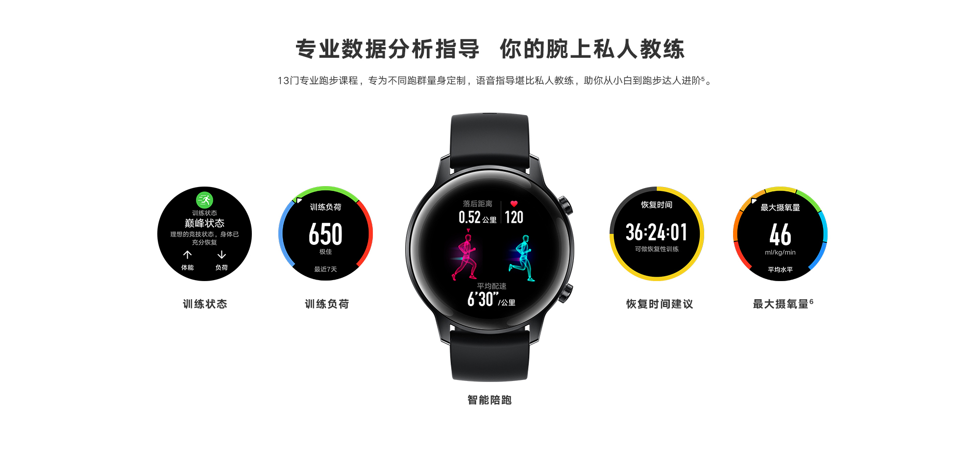 【【订金】荣耀手表2 magicwatch2】价格_参数_图片_怎么样 - 荣耀