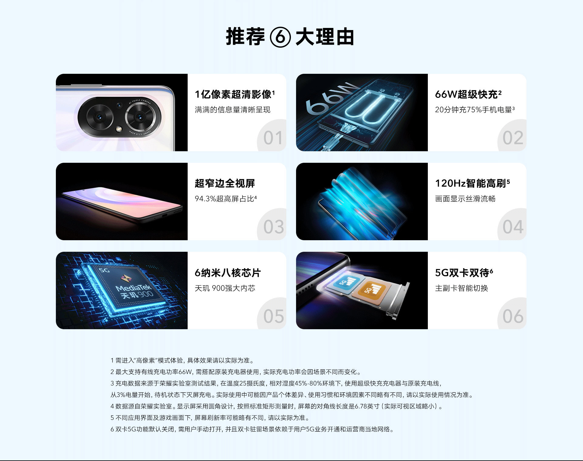 荣耀50 SE 5G全网通 8GB+256GB (亮黑色)4