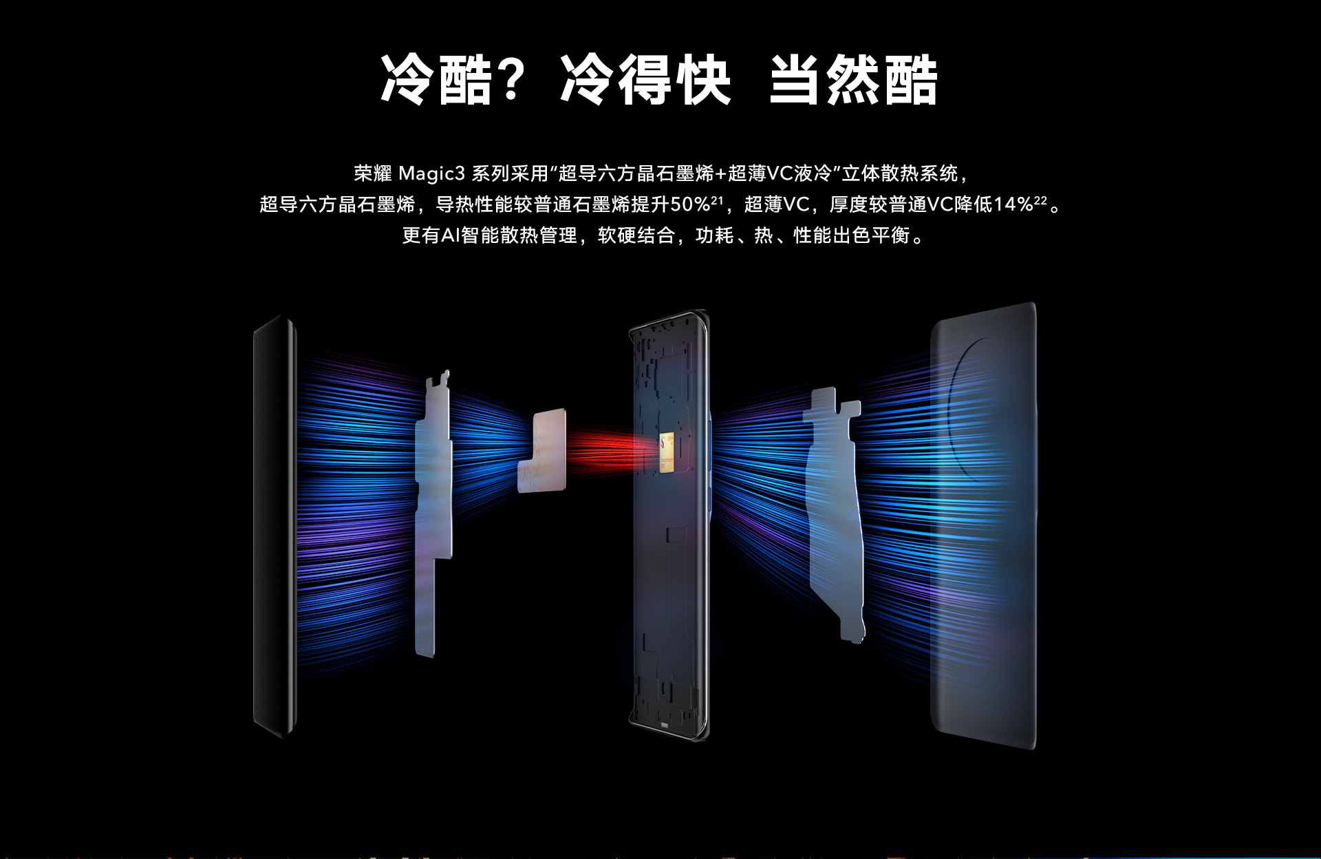 荣耀Magic3 至臻版 多主摄计算摄影 骁龙888Plus 6.76英寸超曲屏 纳米微晶面板 12GB+512GB 陶瓷白23