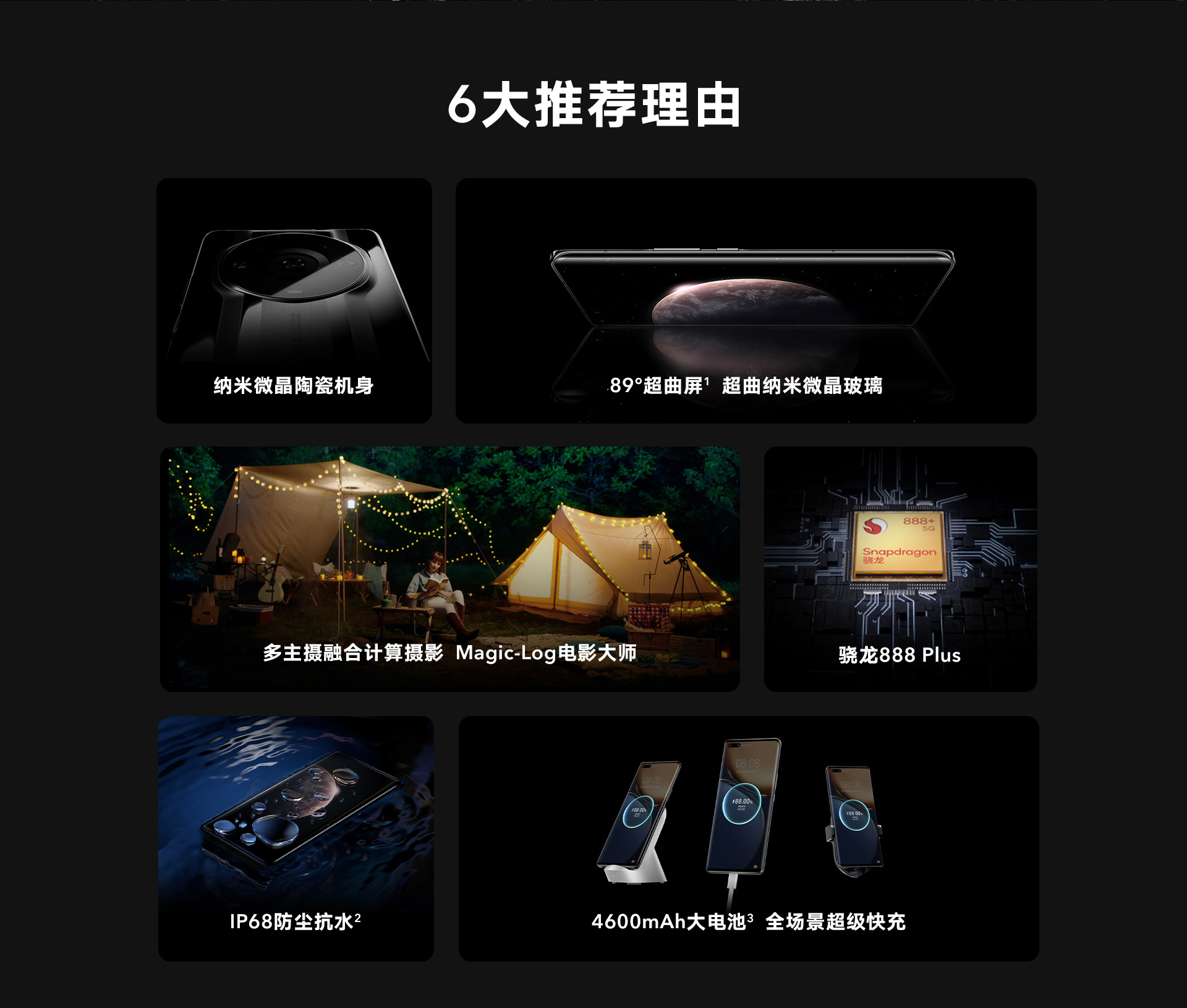 荣耀Magic3 至臻版 多主摄计算摄影 骁龙888Plus 6.76英寸超曲屏 纳米微晶面板 12GB+512GB 陶瓷白3