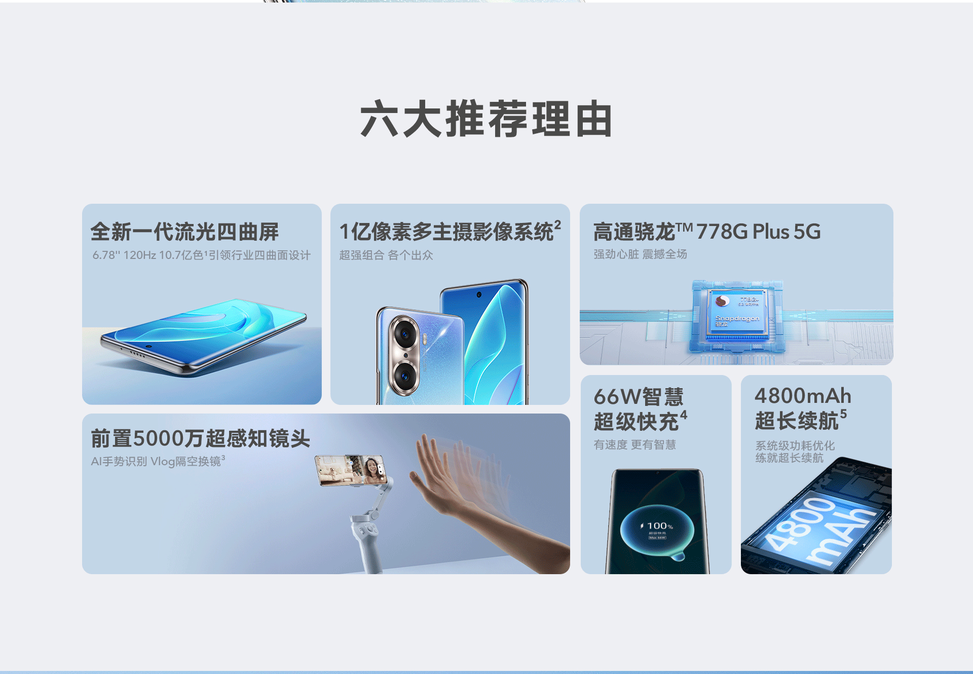 荣耀60 Pro 8GB+256GB 幻境星空 双卡 全网通版4