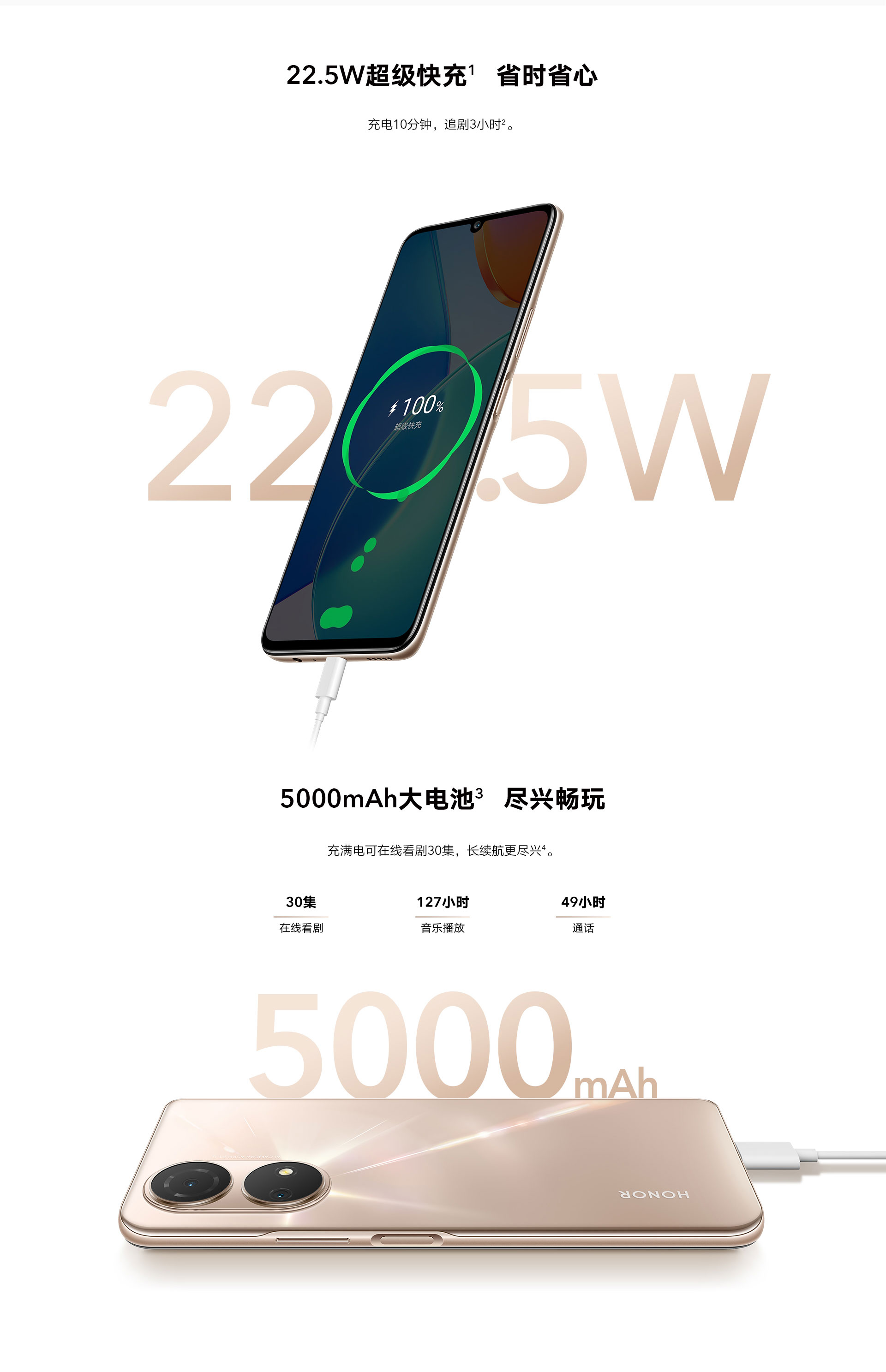 荣耀畅玩30 Plus 4GB+128GB 钛空银 双卡 全网通版4