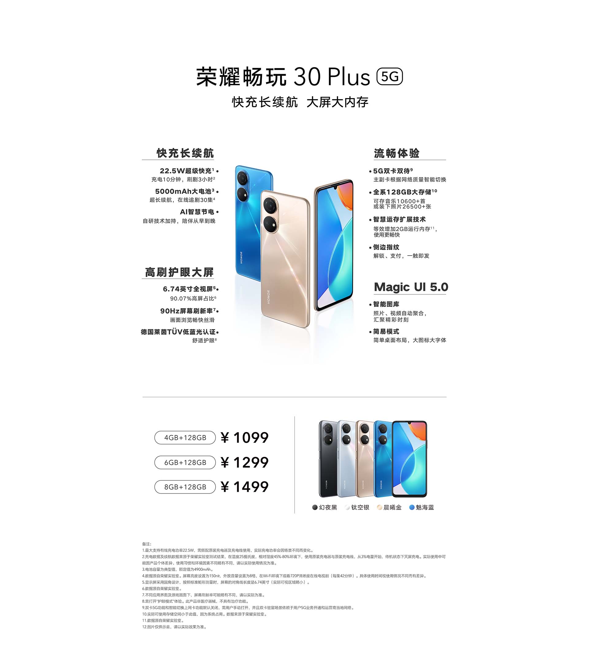 荣耀畅玩30 Plus 4GB+128GB 钛空银 双卡 全网通版1