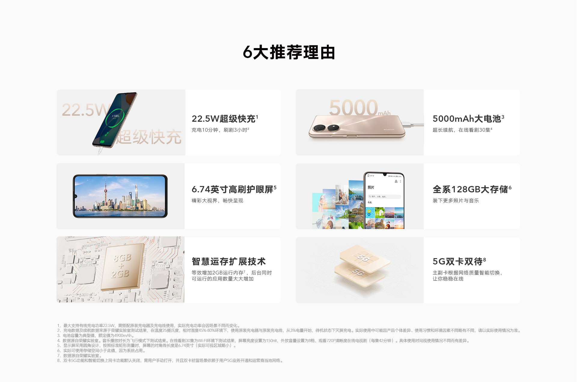 荣耀畅玩30 Plus 4GB+128GB 钛空银 双卡 全网通版3