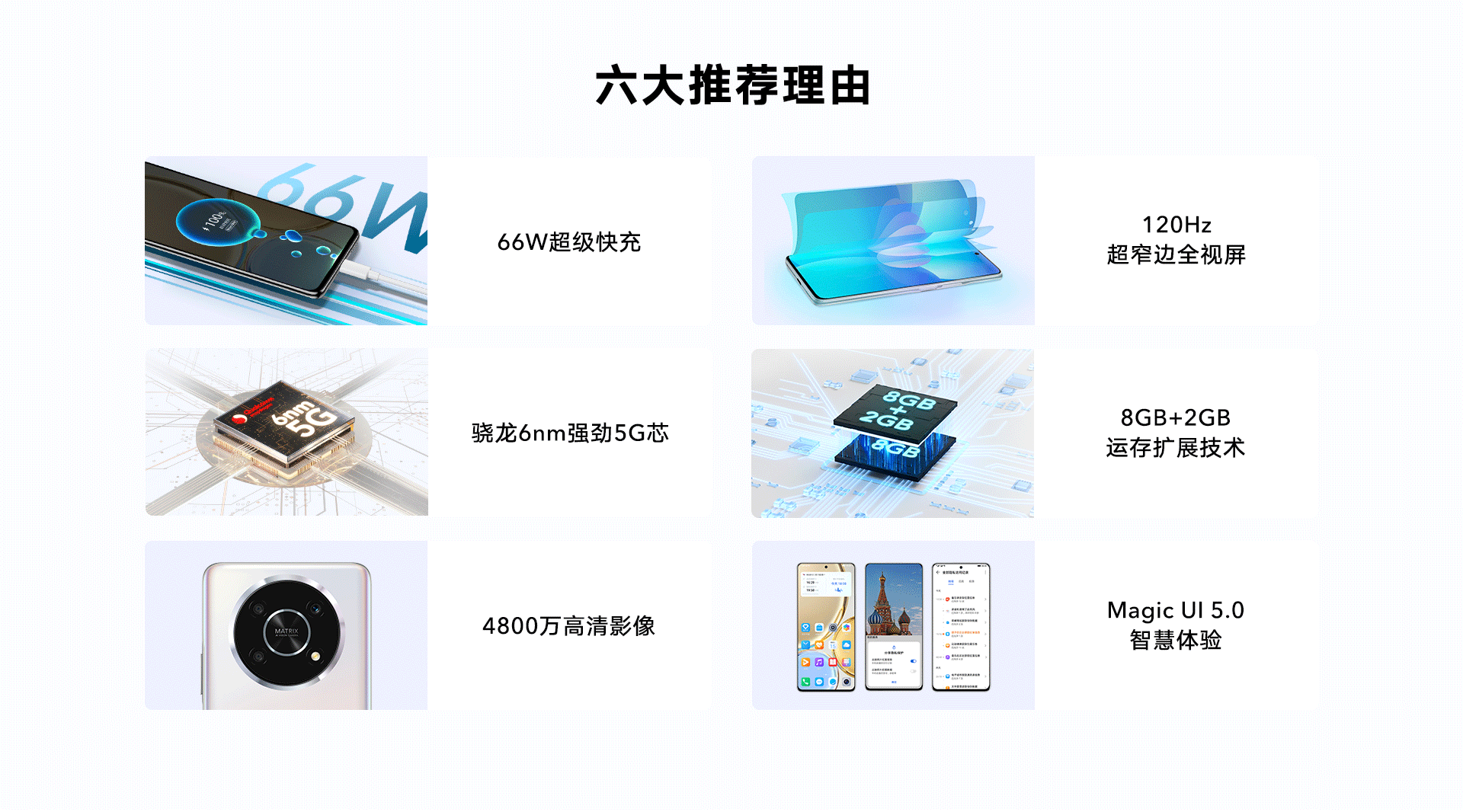 荣耀X30 6GB+128GB 幻夜黑 双卡 全网通版4