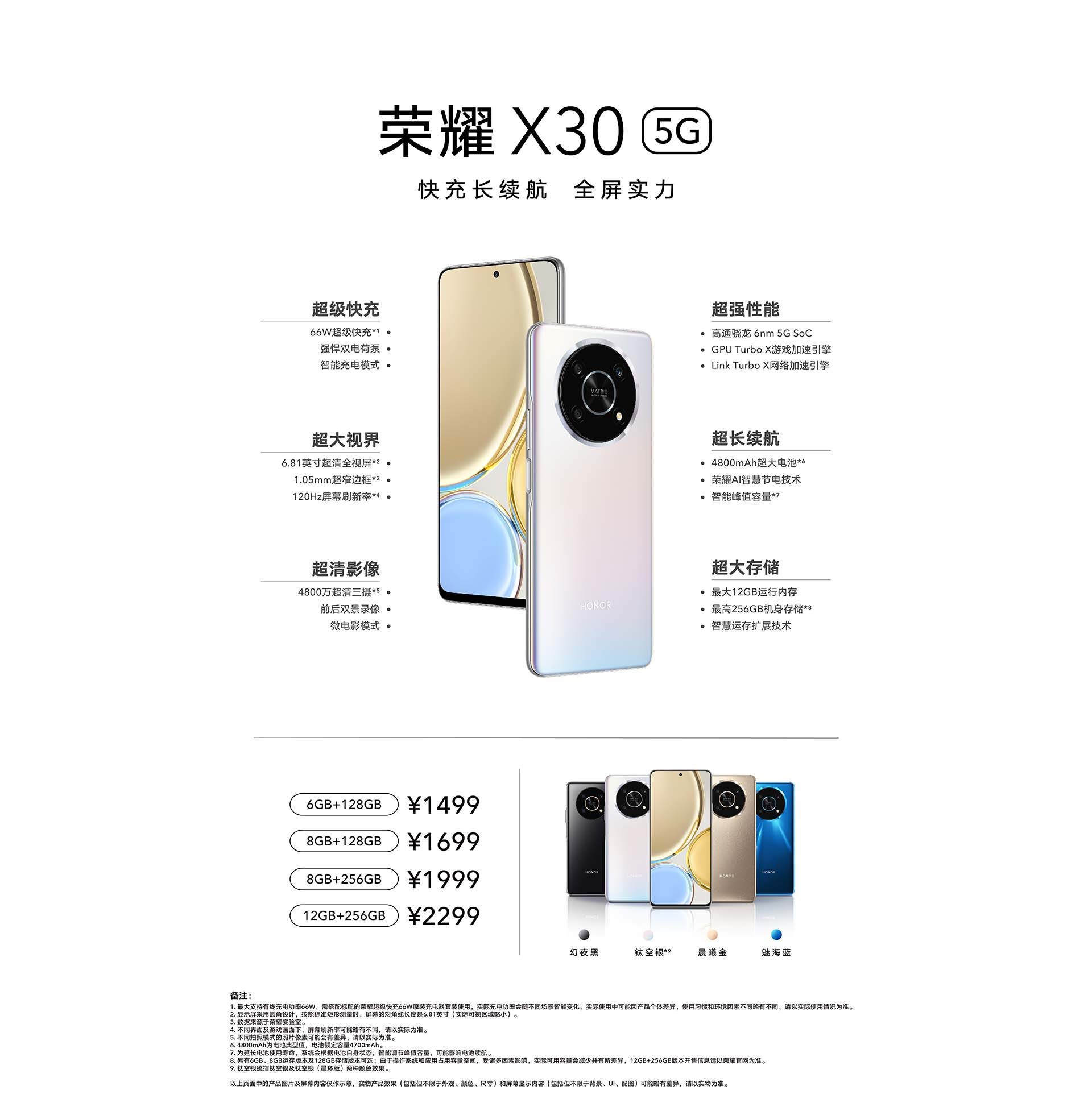 荣耀X30 6GB+128GB 幻夜黑 双卡 全网通版3