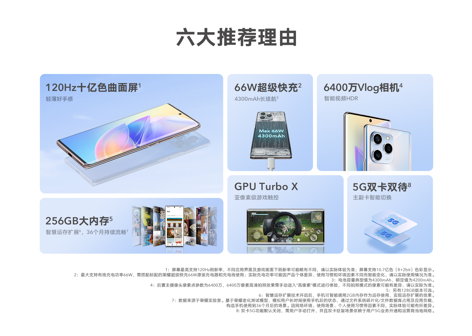 荣耀60 SE 8GB+128GB 亮黑色 双卡 全网通版4