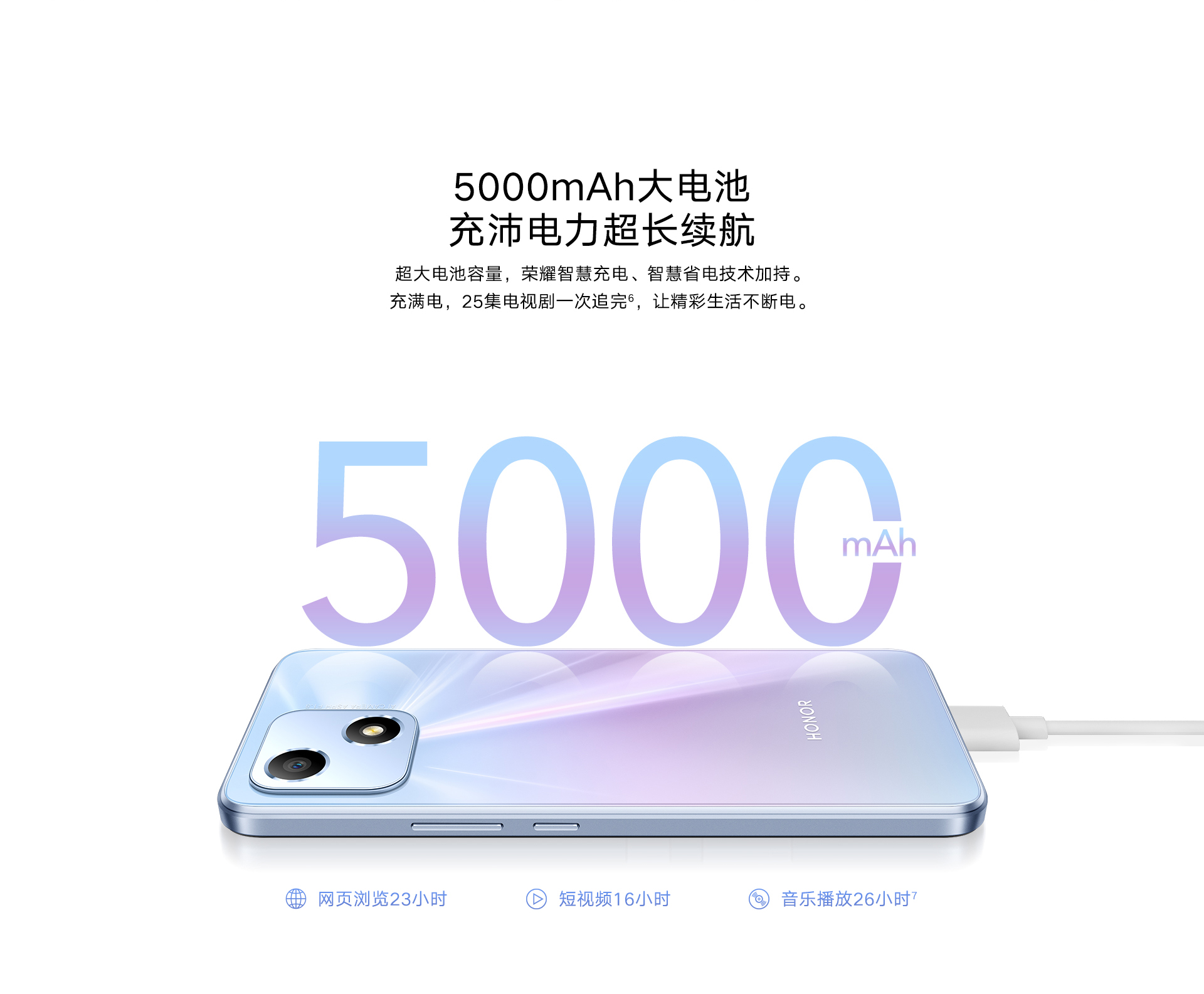 荣耀畅玩30 4GB+128GB 幻夜黑 双卡 全网通版6