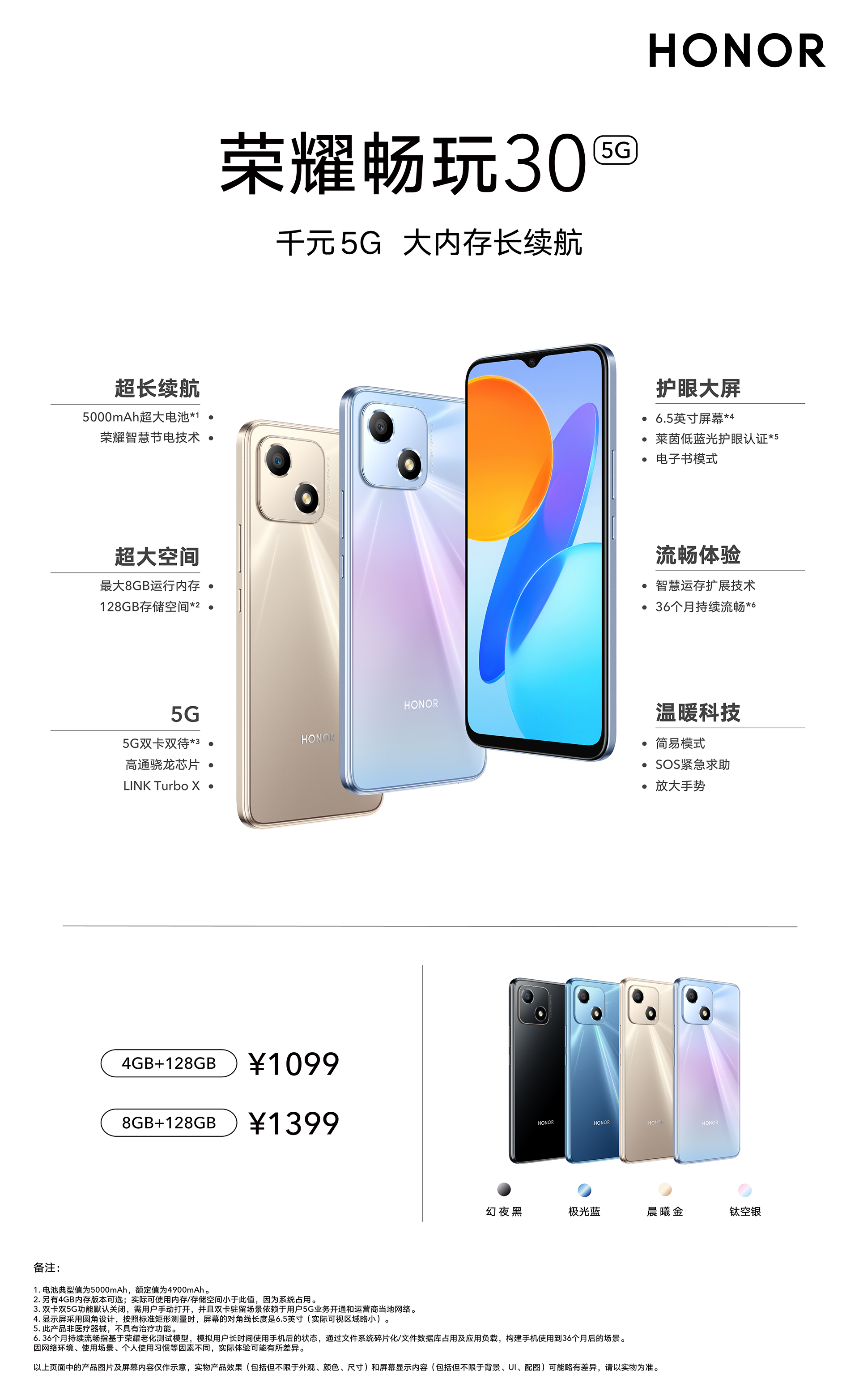 荣耀畅玩30 4GB+128GB 幻夜黑 双卡 全网通版2